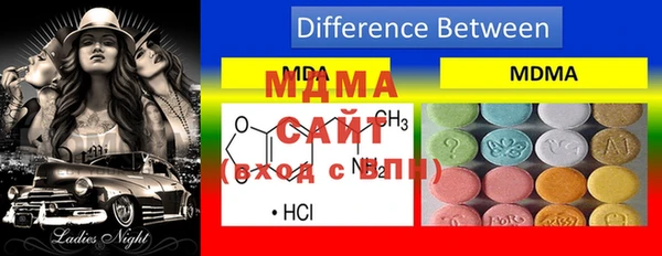 наркотики Медвежьегорск